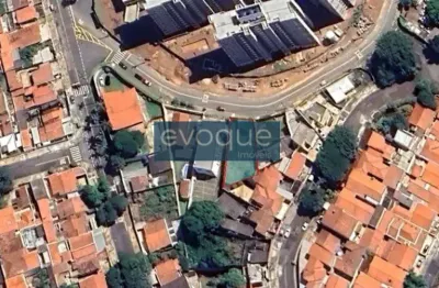 Terreno à venda no Jardim Baronesa, Campinas 