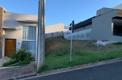 Terreno em condomínio fechado à venda no Chácaras Alpina, Valinhos 