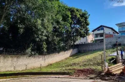 Terreno em condomínio fechado à venda na Rua Antenor Raimundo da Silva, 129, Urbanova, São José dos Campos