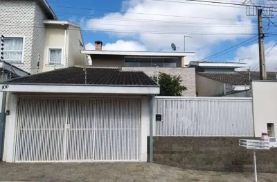 Casa com 3 quartos à venda na Rua Aldo Bonadei, 100, Loteamento Villa Branca, Jacareí