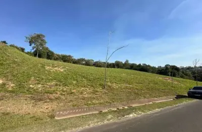 Terreno à venda no condomínio terras de são josé ii – 2.150m² – itu/sp
