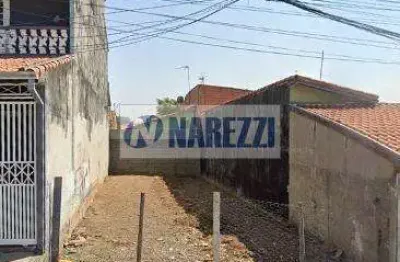 Terreno à venda no Jardim Mariana I, São José dos Campos 