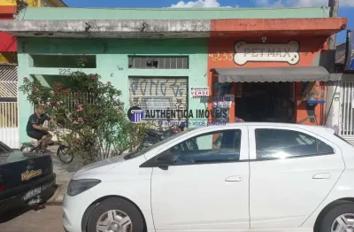 Terreno para venda na encruzilhada entre a av.analice e av. irante sanazart