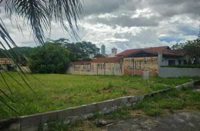 Terreno à venda na Rua Primo Zambianchi, Jardim Canadá, Ribeirão Preto