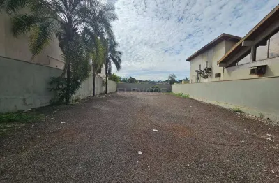 Terreno comercial para alugar na Praça Rotary Club, City Ribeirão, Ribeirão Preto