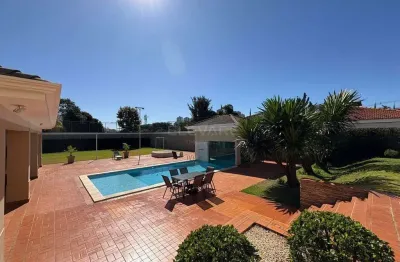 Casa em condomínio à venda no jardim canada residencial (fechado), ribeirão preto, sp, 4 quartos, 4 suítes