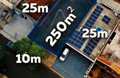 Terreno à venda na Rua Clemente Ferreira, Jardim São Luiz, Ribeirão Preto