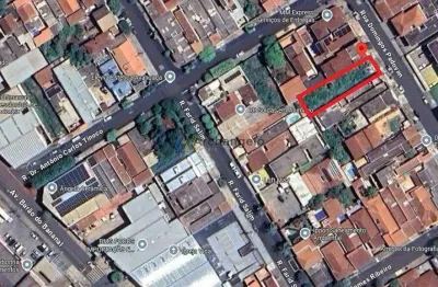 Terreno à venda no Jardim Anhangüera, Ribeirão Preto 