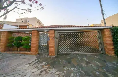 Casa para venda/ bairro: parque dos bandeirantes/ ribeirão preto (sp)