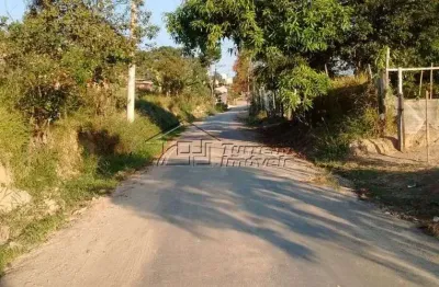 Terreno à venda na Avenida José Augusto Teixeira, Torrão de Ouro, São José dos Campos