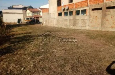 Terreno à venda na Rua Carlos Roberto Friggi, Parque Residencial Flamboyant, São José dos Campos