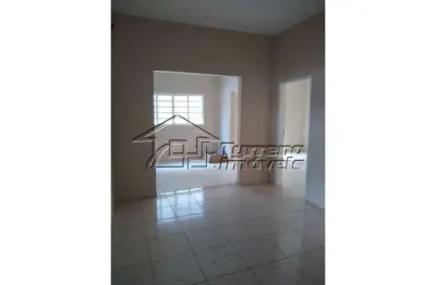Sala comercial à venda na Rua Frutal, Bosque dos Eucaliptos, São José dos Campos