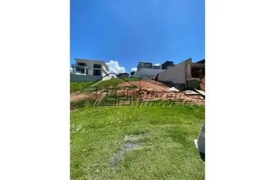 Terreno à venda na Avenida Papa João Paulo II, Urbanova, São José dos Campos