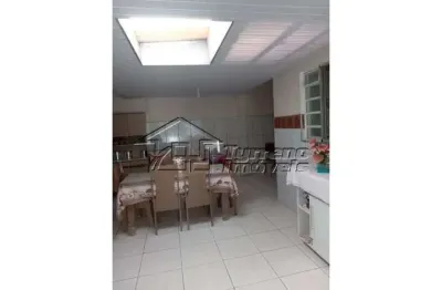 Casa com 2 quartos à venda na Rua dos Eletricistas, Parque Novo Horizonte, São José dos Campos