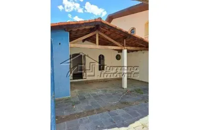 Terreno com excelente localização na zona sul de são josé dos campos