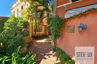 Casa em condomínio fechado próxima ao metrô santa cruz