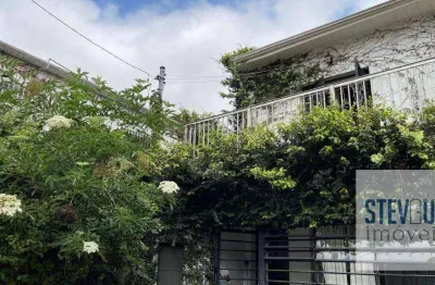 Casa em condomínio fechado com 2 quartos para alugar na Rua Gaivota, Moema, São Paulo