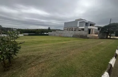 Terreno para Venda em Sorocaba, Parque Reserva Fazenda Imperial
