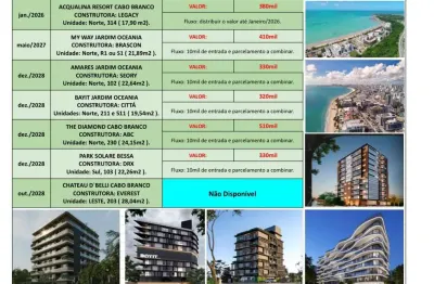 Flat para venda em joão pessoa, cabo branco, 1 dormitório, 1 suíte, 1 banheiro, 1 vaga