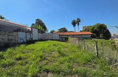 Terreno à venda na Vila Mendonça, Araçatuba 
