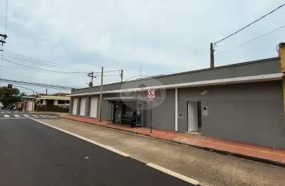 Casa comercial para alugar no Campos Elíseos, Ribeirão Preto 