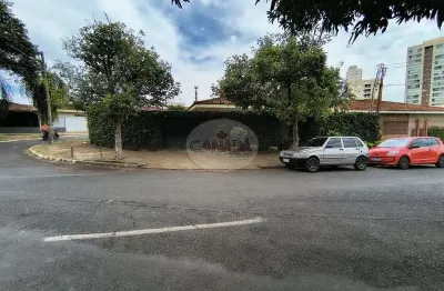Imovel comercial - ribeirao preto - jardim iraja - região zona sul