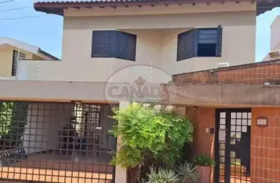 Casa com 3 quartos à venda no Alto da Boa Vista, Ribeirão Preto 