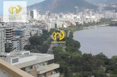 Cobertura com 4 quartos à venda na Rua Professor Gastão Bahiana, 577, Copacabana, Rio de Janeiro