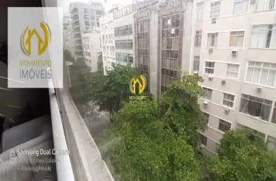 Apartamento com 4 quartos à venda na Rua Joaquim Nabuco, 82, Copacabana, Rio de Janeiro