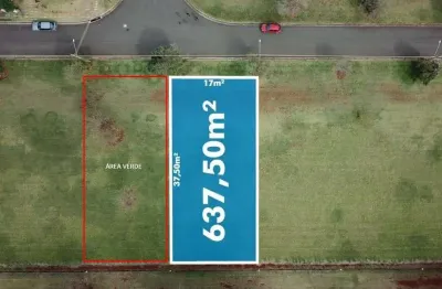 Terreno em condomínio fechado à venda na Rodovia PR-317, Parque Industrial I, Maringá