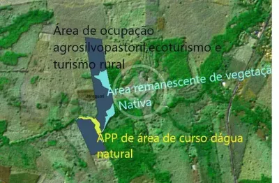 Fazenda à venda na Rua Geraldo Ferreira Barbosa, 526, Zona Rural, Jaraguari