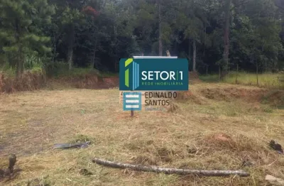 Terreno à venda, 683 m² por r$ 600.000,00 - recanto da mata - juiz de fora/mg