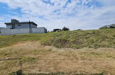 Terreno em Condomínio para Venda em Sorocaba, Alto da Boavista