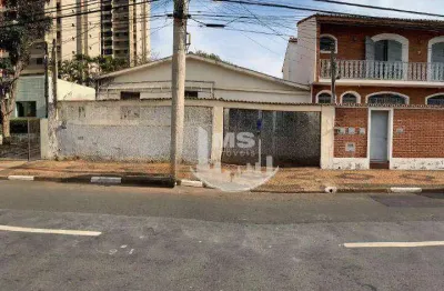 Casa com 5 dormitórios à venda, 230 m² por r$ 850.000 - taquaral - campinas/sp