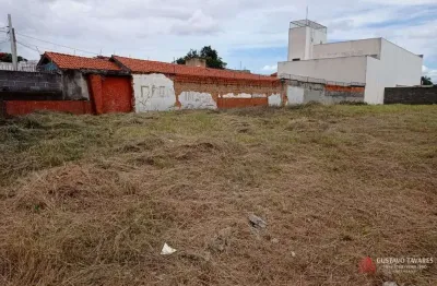 Terreno à venda na Ponte de São João, Jundiaí 