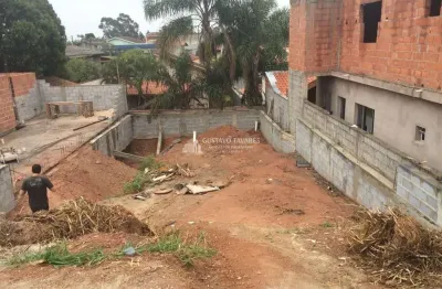 Terreno à venda no Jardim Celeste, Jundiaí 