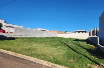 Terreno no condomínio terras da alvorada - bairro medeiros - jundiaí-sp