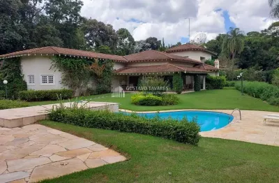 Casa em condomínio fechado com 4 quartos à venda no Jardim Caxambu, Jundiaí 