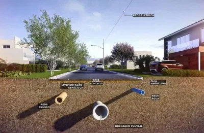 Ótimo local | pagamento facilitado | lotes a partir de 175m² em jundiaí | área de lazer