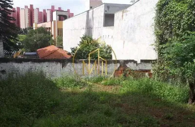Terreno para venda em são bernardo do campo, rudge ramos
