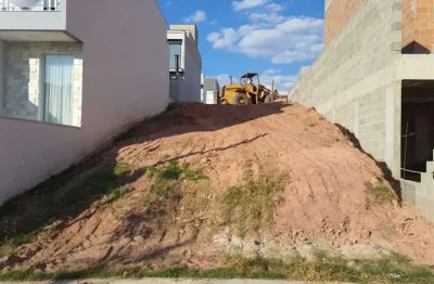 Terreno à venda no condomínio reserva da mata em jundiaí, construa sua casa em m