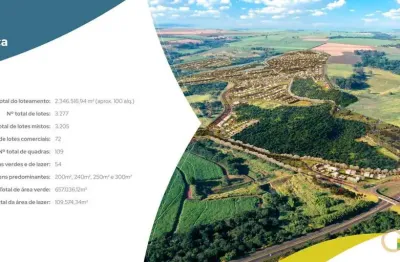 Terreno à venda no bairro bonfim paulista em ribeirão preto/sp