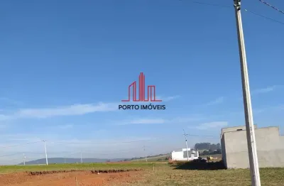 Terreno à venda na Avenida Ipanema, 8400, Jardim Novo Horizonte, Sorocaba