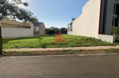 Terreno à venda - jardim novo horizonte, sorocaba/sp