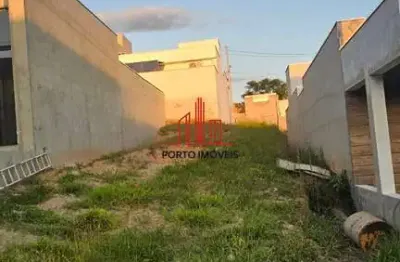 Terreno em condomínio fechado à venda na Rua Selma Aparecida Said, 801, Horto Florestal, Sorocaba