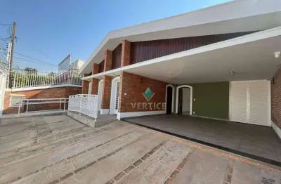 Casa com 3 quartos para alugar na Rua Rubião Júnior, Boa Vista, São José do Rio Preto