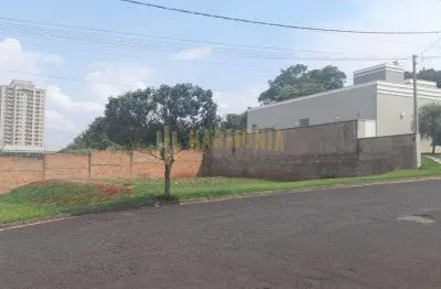 Otimo terreno a venda no condominio nascentes do jaragua