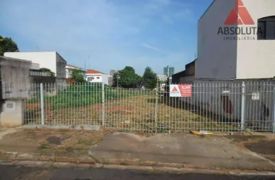 Terreno para alugar, 330 m² por r$ 1.185,00/mês - vila medon - americana/sp