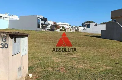 Terreno à venda, 400 m² por r$ 400.000,00 - condomínio villa carioba - americana/sp