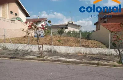 Terreno à venda no Jardim Paulista II, Jundiaí 